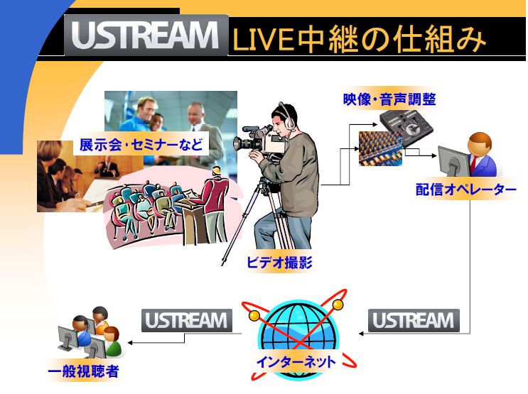 セミナー・展示会導入事例