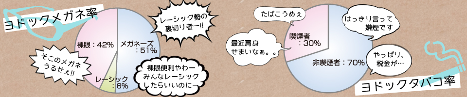 いろいろ いろいろ