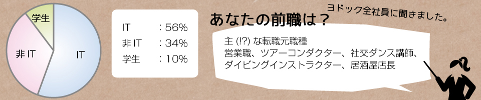 職種統計 職種統計