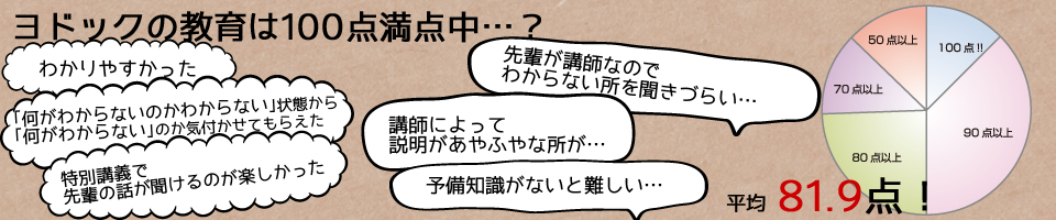 ヨドックの教育 ヨドックの教育