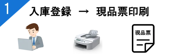 らくちん棚卸 使い方1