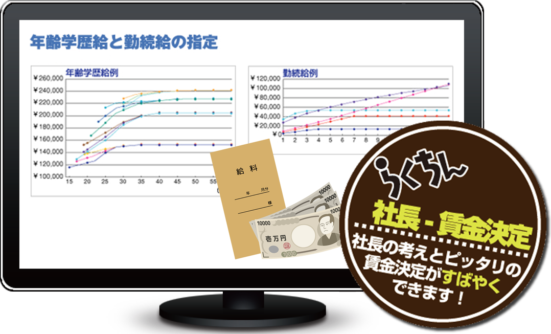 らくちん社長賃金決定