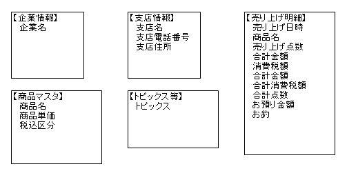 詳細1