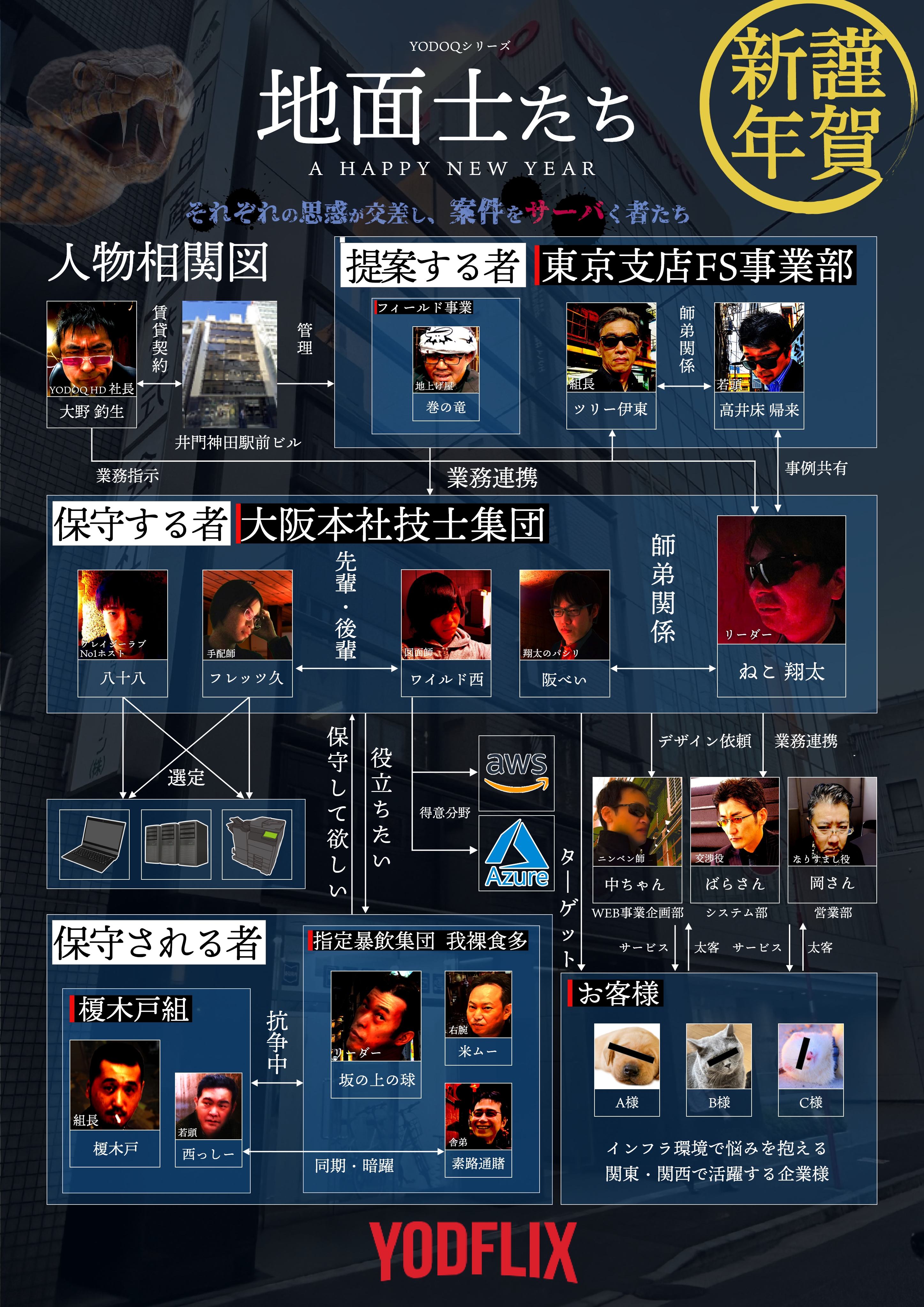 謹賀新年2025
